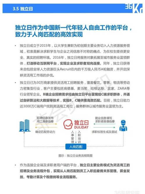 2021年中国人力资源服务行业研究报告