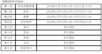 2018河北承德市总工会公开招聘购买社会工作岗位服务人员125名 河北中公教育