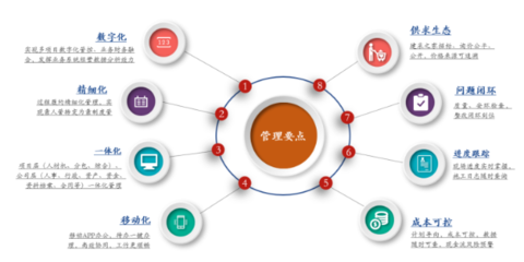 赣州高分子材料公司企业管理咨询 诚信服务 赣州德惠人力资源供应