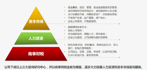 中税融信财务顾问(北京)独立董事朱爱民加入全经联