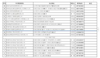 常德公布一批在常执业中介服务机构名单