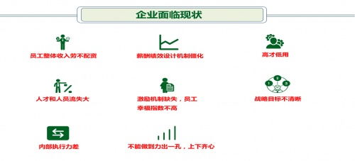 绩效全落地 铭派国际猎头︱铭派 国际 咨询集团